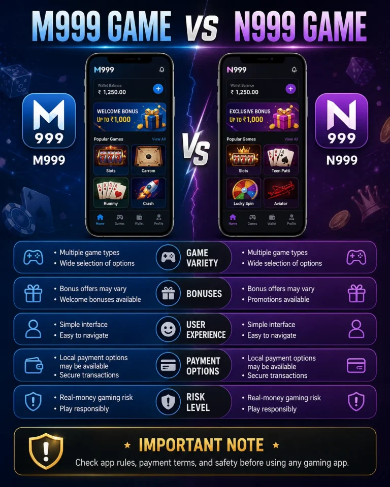 M999 Game vs N999 Game Complete Comparison Guide for Users